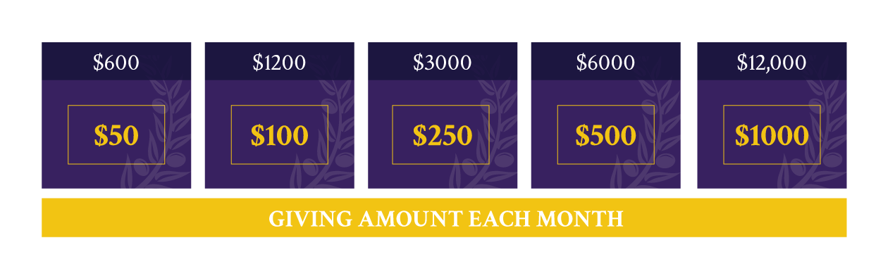 givinggraphic