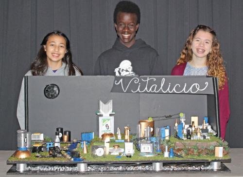 futurecity